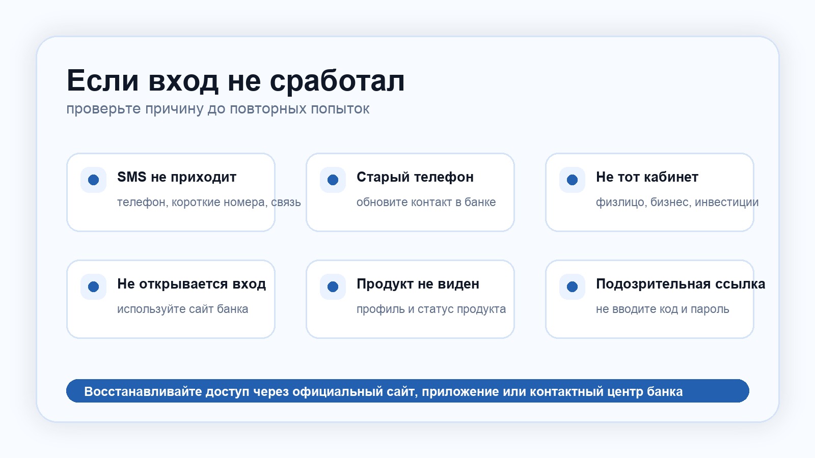 Газпромбанк Онлайн: что проверить, если не получается войти